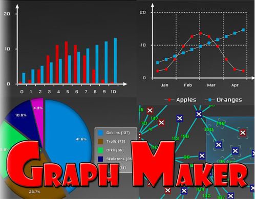 Graph Maker